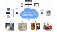 想投資電瓶車充電樁，需要準(zhǔn)備什么資料
